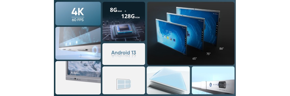 Intereactive Flat panel